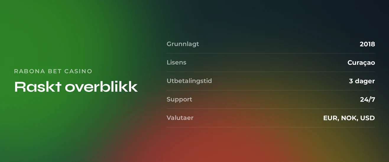 Faktapanel med lisensdetaljer