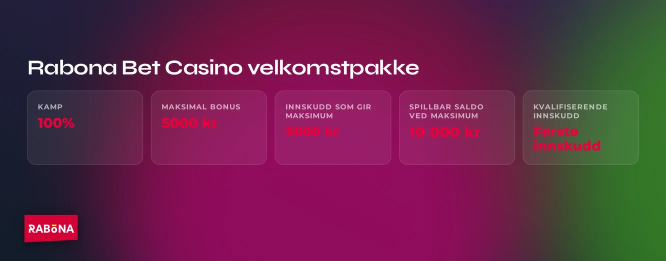 Velkomstbonus oversikt her