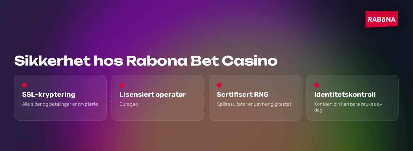 SSL-lisens RNG bekreft