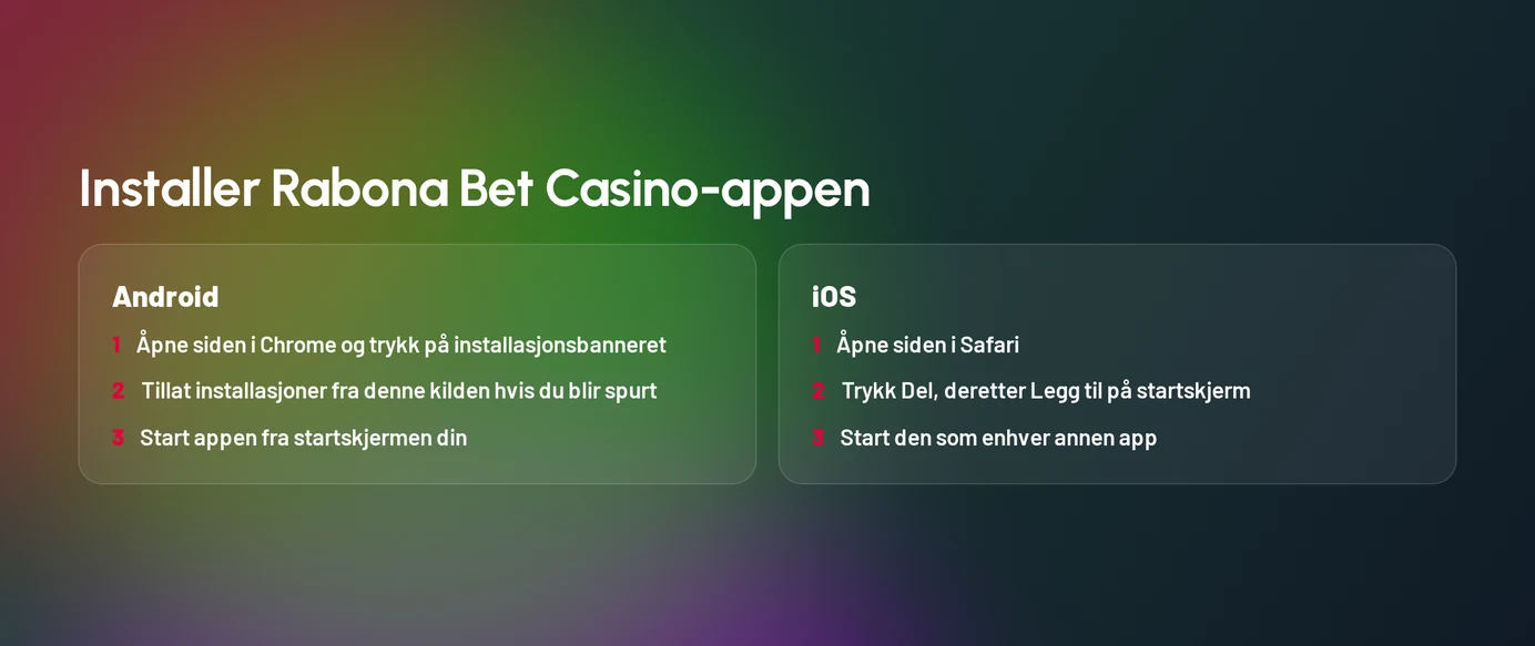 Installer kasinoappen trinnvis guide